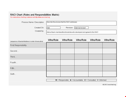 efficiently define roles with raci charts template