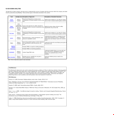 understand and reduce process variation with a pareto chart | google certified seo professional template