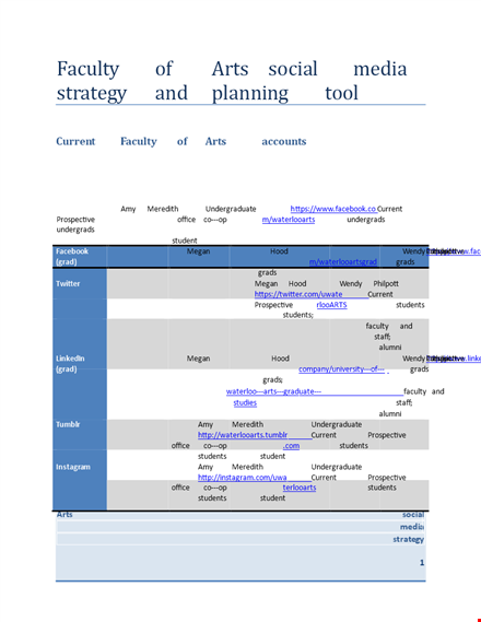 social media marketing strategy: crafting an accountable and effective social media plan template