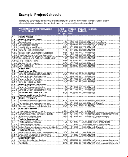 project schedule template excel template