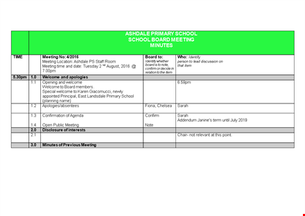 school board meeting minutes example template