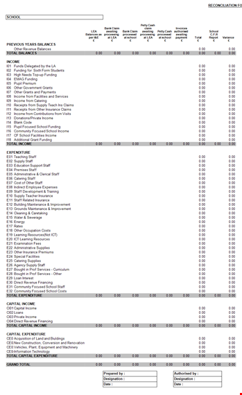 monthly reconciliation sheet template in excel template