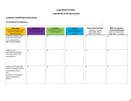 streamline your project planning with our logic model template - perfect for all audiences template
