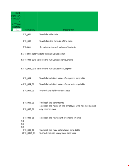 download our test case template for efficient testing template