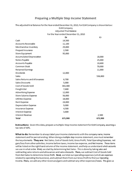 multi step income statement for a corporation template