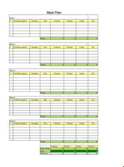 create a healthy meal plan with our calories, protein & carbs template template