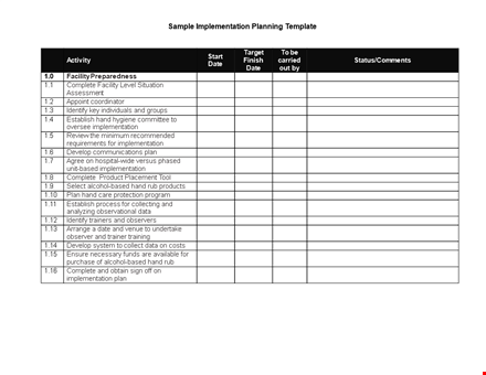 sample implementation plan for health - complete guide template