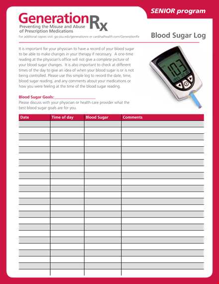 track your blood sugar readings with our daily blood sugar log template