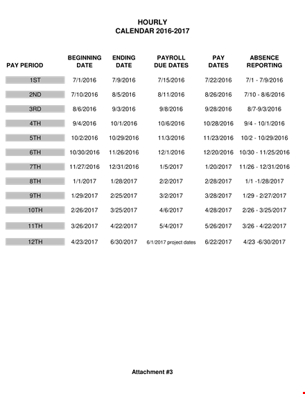 create an efficient schedule with the daily hourly calendar template template