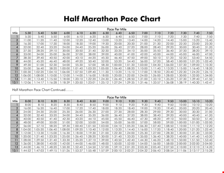marathon pace chart template