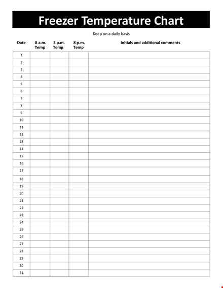 temperature monitoring chart for optimal freezer performance template
