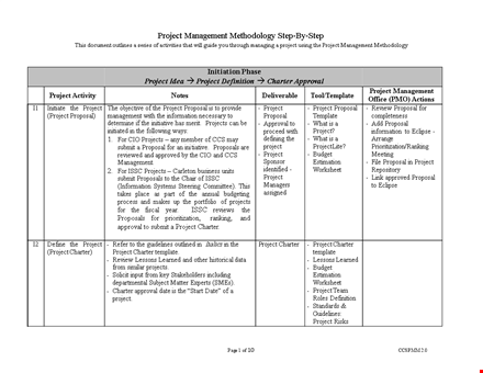 project activity planning template template