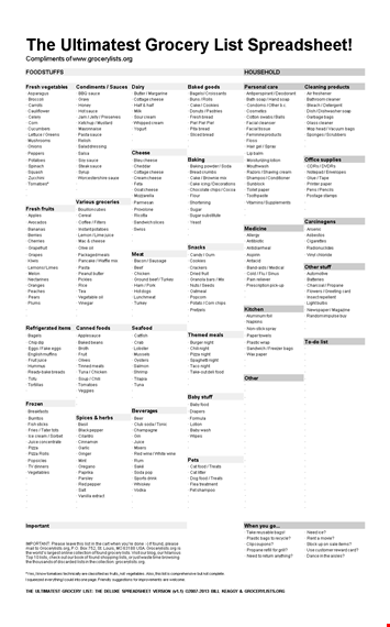 grocery checklists spreadsheet excel format download template