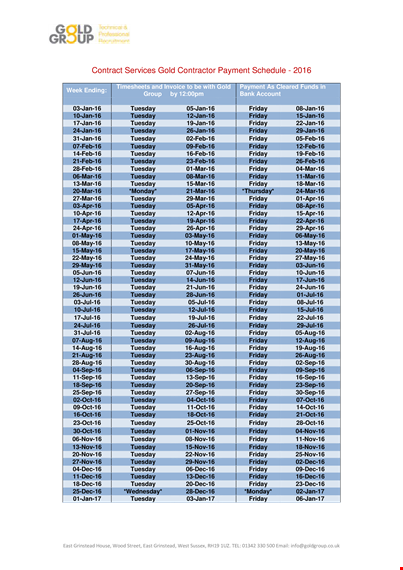 contract service payment schedule template template