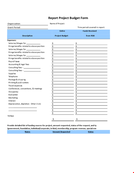 project budget - benefits, salaries, wages & more template