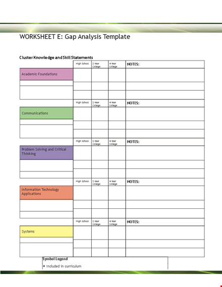 download gap analysis template for school & college notes | free template