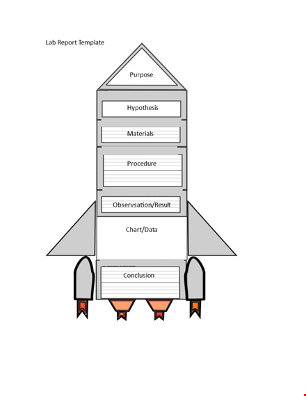 lab report template - easily create comprehensive and professional lab reports template