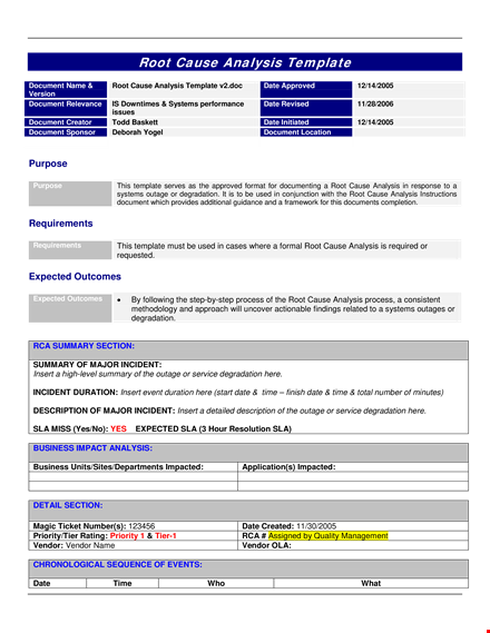 download root cause analysis template for effective cause analysis template