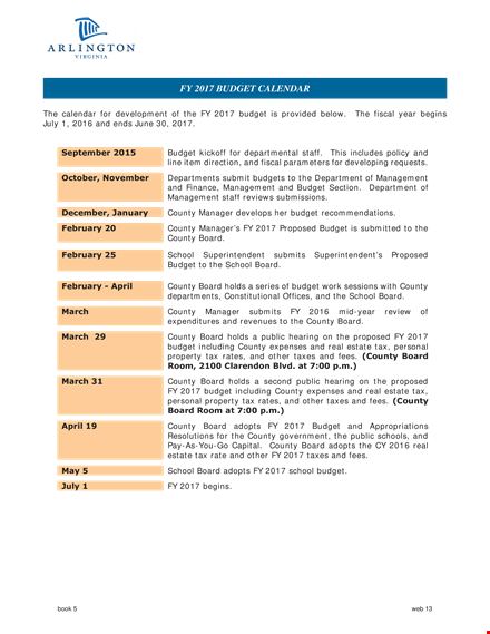 personal budget planner template template