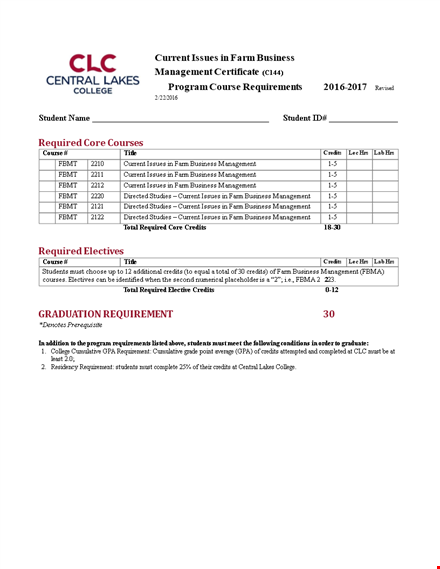 farm business management certificate template