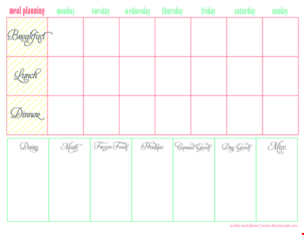 healthy meal plan template | weekly & customizable template