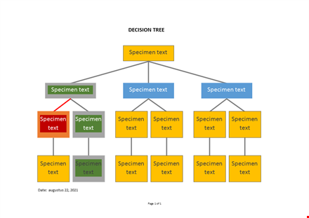 decision tree template template