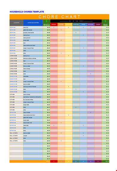 chore chart template | easy-to-use tool template