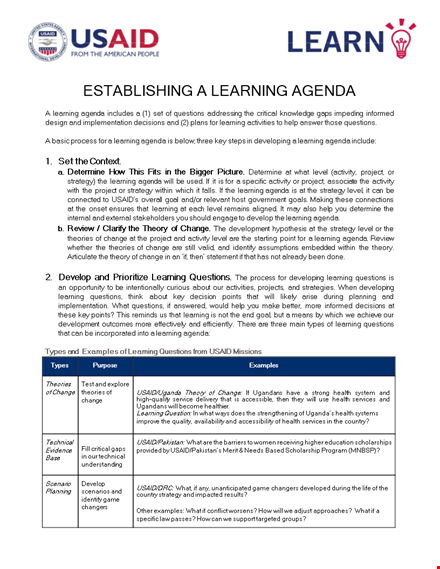 create an effective learning agenda | activities, learning, questions template