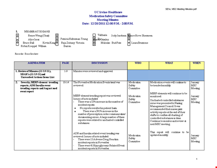 medication safety committee meeting | reviewing committee | templates template