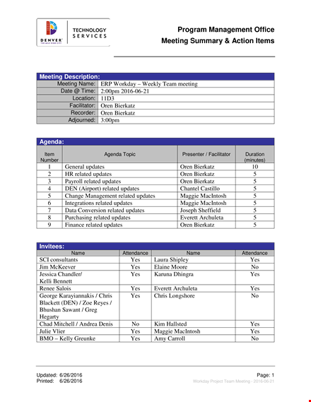 meeting agenda action items - streamline your weekly meetings with actionable design template