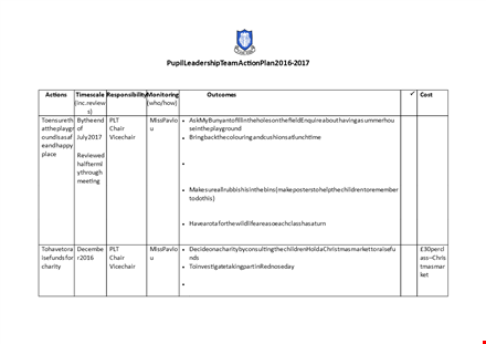 create an effective leadership team action plan with our template template