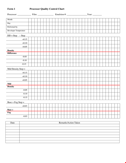 improve document quality control with our density strip, averaging & more template