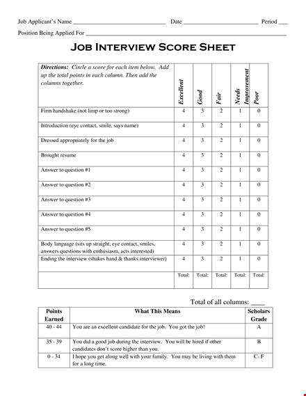 interview score template