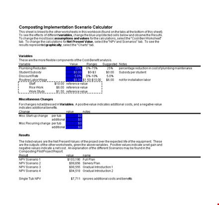 maximize roi with our cost benefit analysis template - simplify change, value & scenarios template