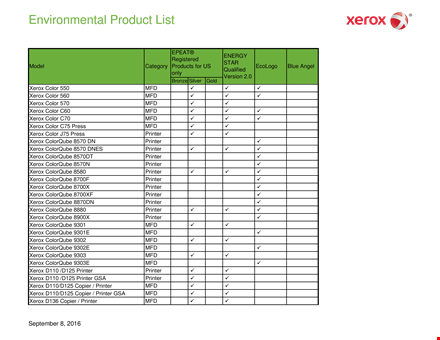 environmental product list template | office supplies for printer | xerox workcentre & phaser template