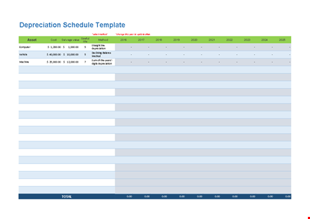 depreciation schedule template - change, select method for depreciation schedule template