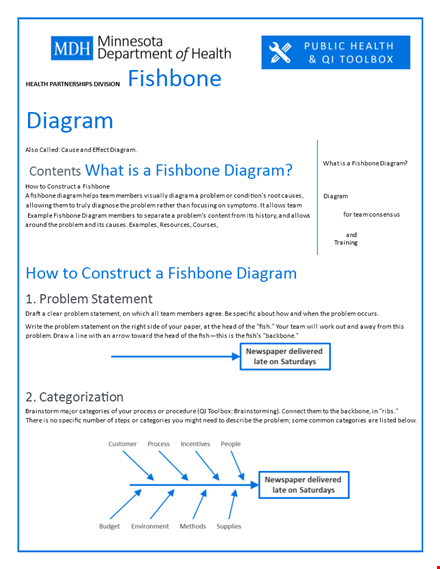 fishbone diagram template - solve health problems with easy-to-use diagram template