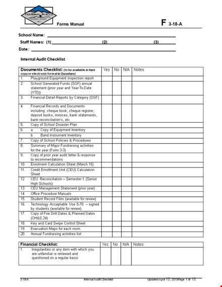 internal audit financial checklist template