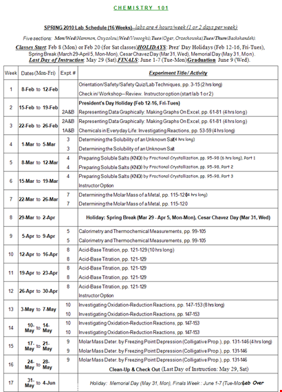 weekly lab schedule excel template template