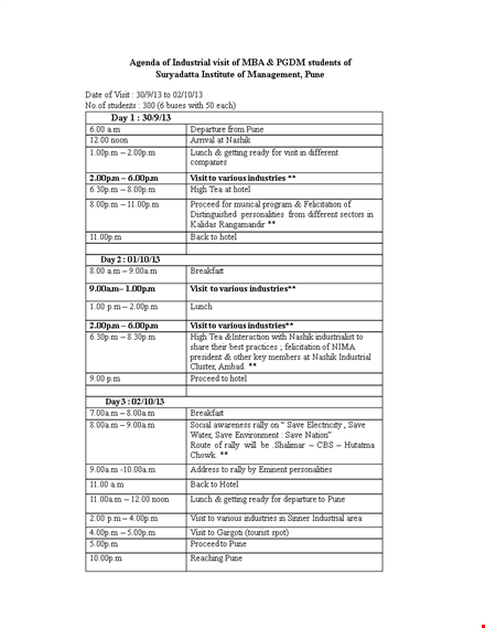 industrial visit agenda template