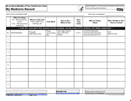 create a medication schedule template to manage your medicine, contacts, and dietary needs template