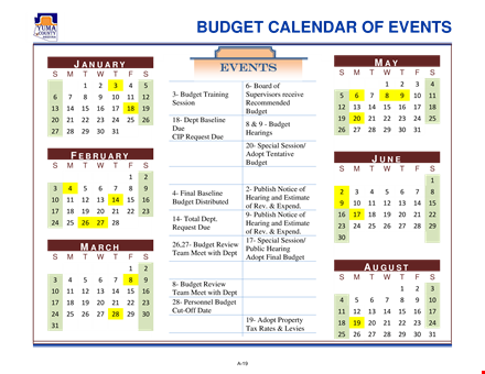 event budget template