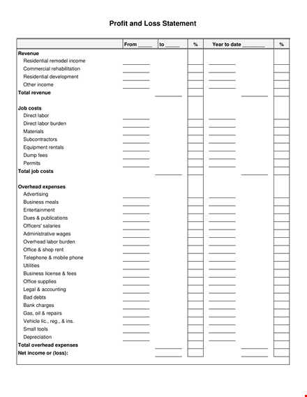 real estate profit and loss statement form template