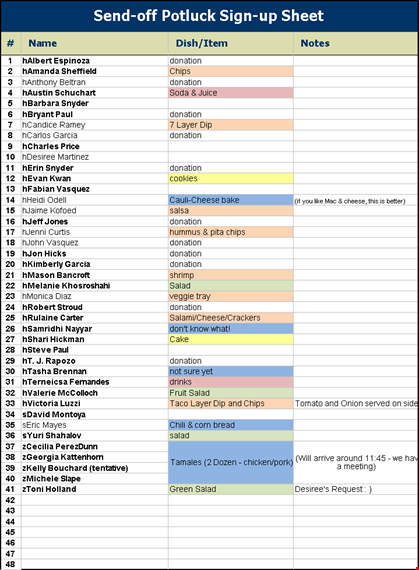 potluck sign up sheet template