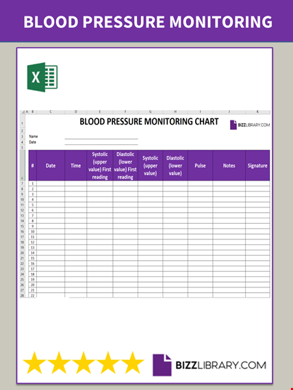 blood pressure chart template