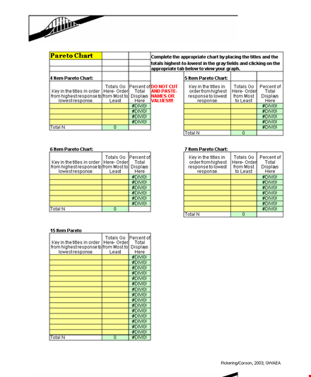 pareto chart | analyze order, response and total data template