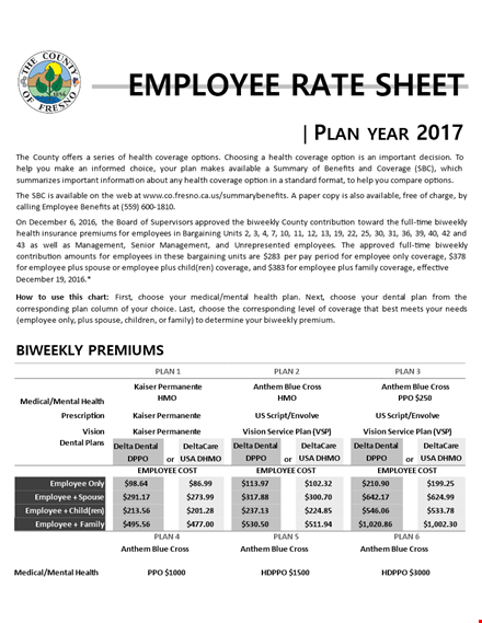 employee rate sheet template template