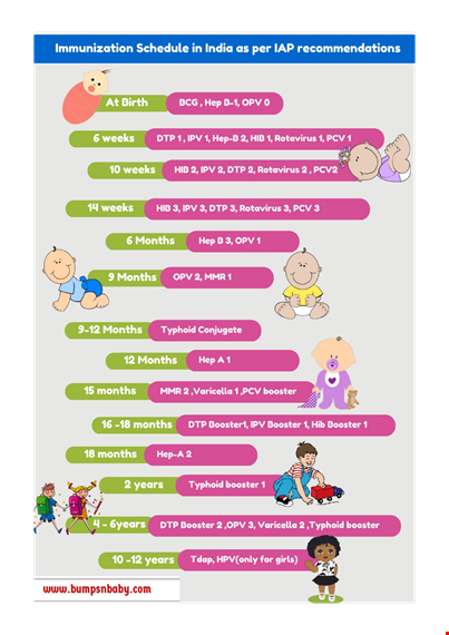ultimate vaccination schedule for infants and kids template
