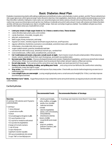 diabetic food meal plan template