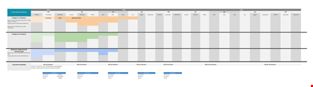 product roadmap template: streamlining goals, outcomes, and customer success template